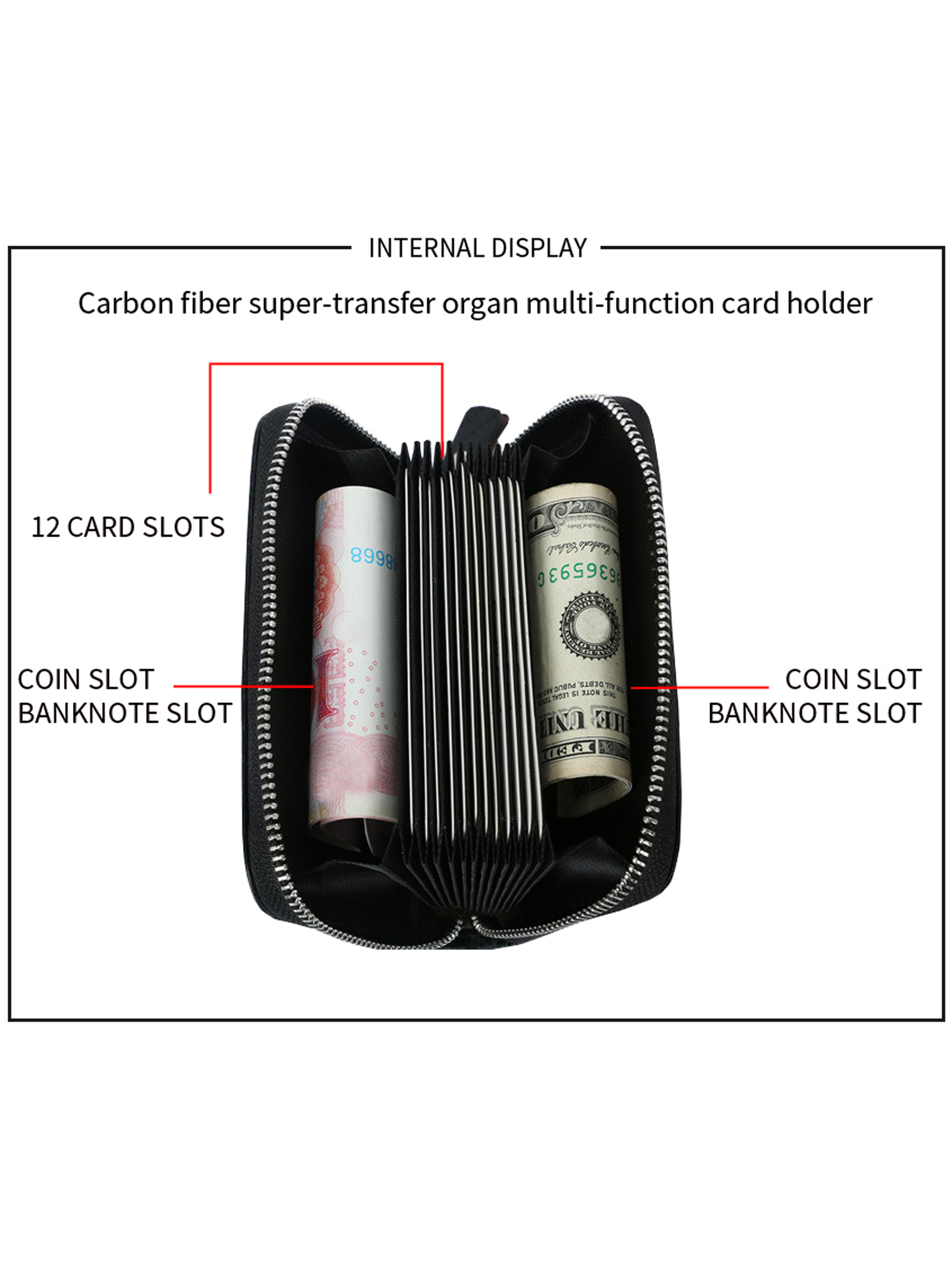 Minimalism RFID Blocking Organ - Edc Carry Card reseña y precio
