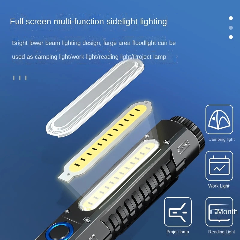 SQ03 Plus COB Work Light LED F - Edc (Every Day Carry reseña y precio