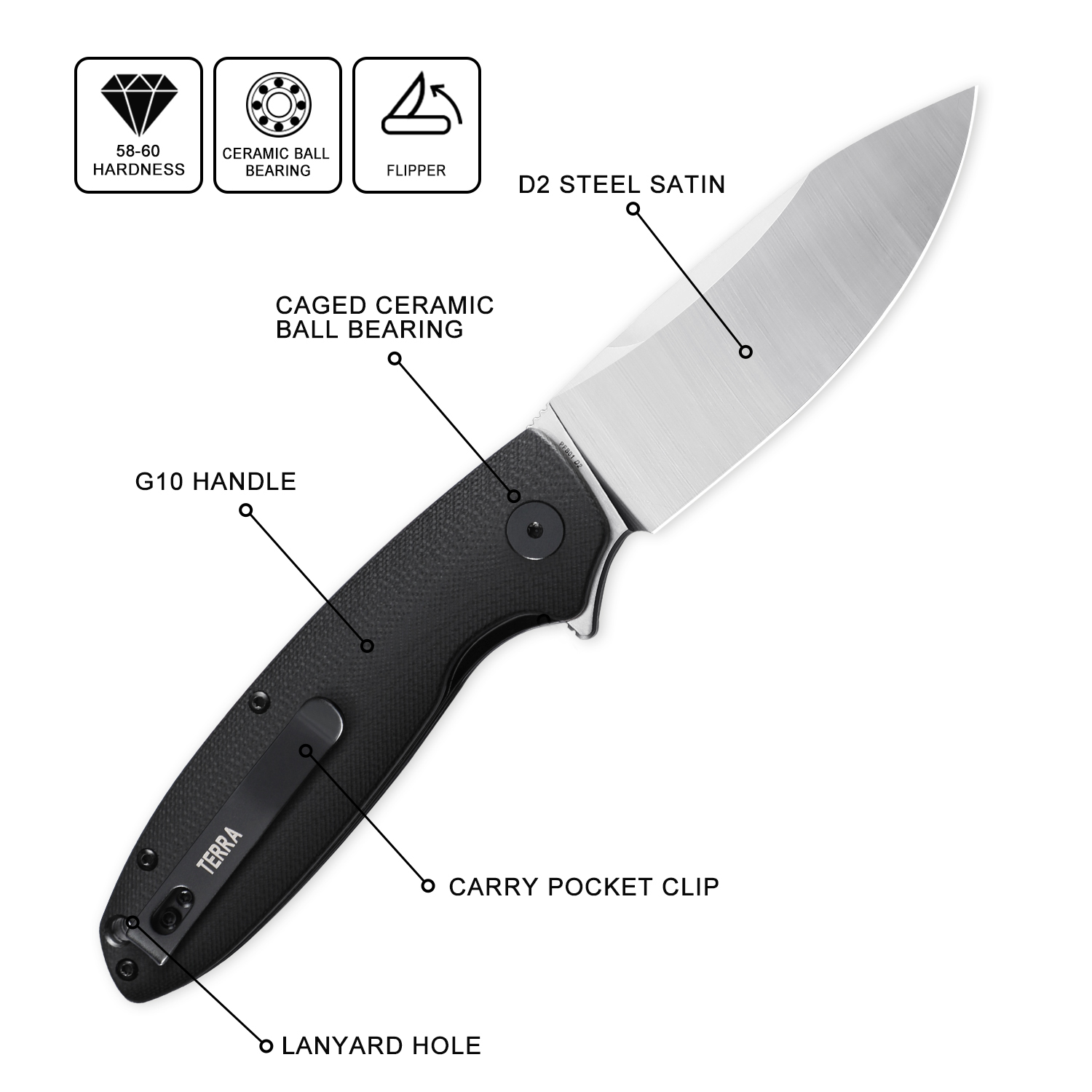 Petrified Fish PFB01 Folding K - Pocket Knife Ceramic reseña y precio