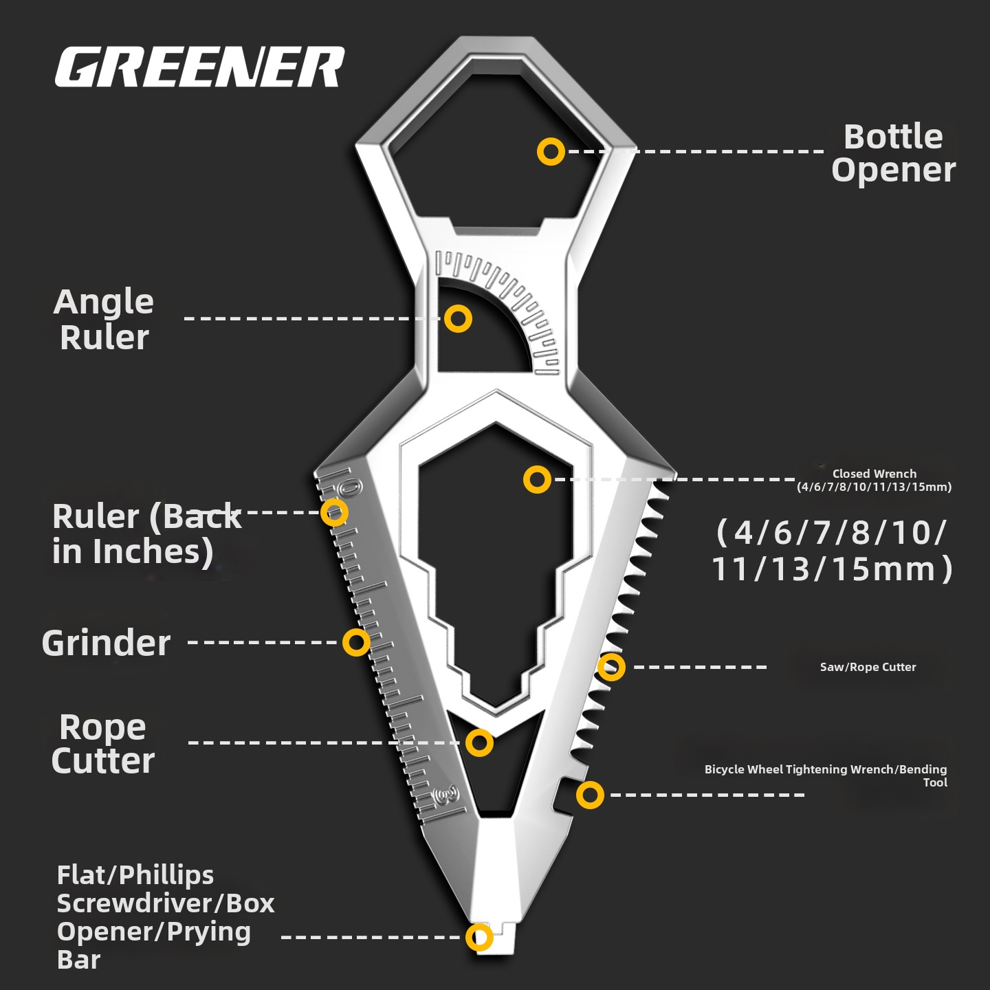 GREENER EDC Keychain Multi Too - Appendix Carry Edc reseña y precio