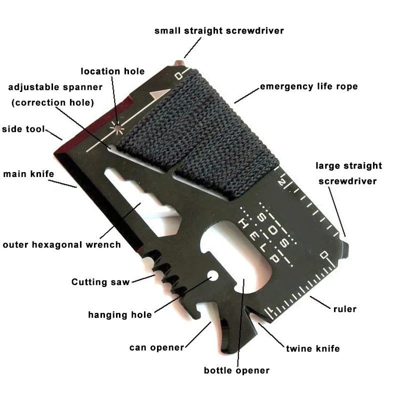 EDC Credit Card Multifunctiona - Multitool Credit Card reseña y precio