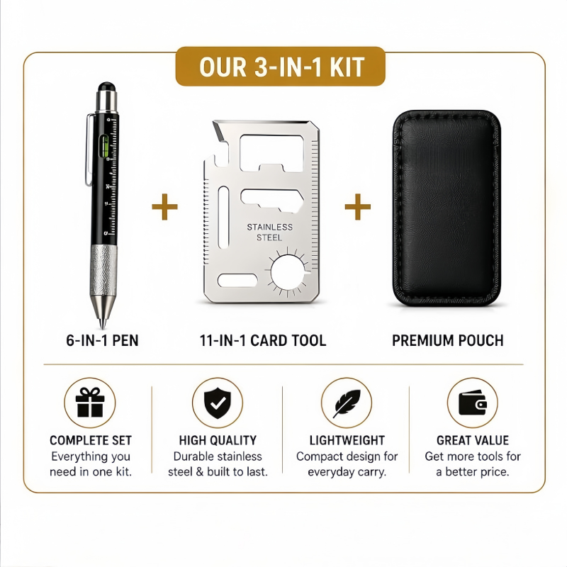 Men Gifts 6-in-1 Multitool Pen - Edc Carry Card reseña y precio