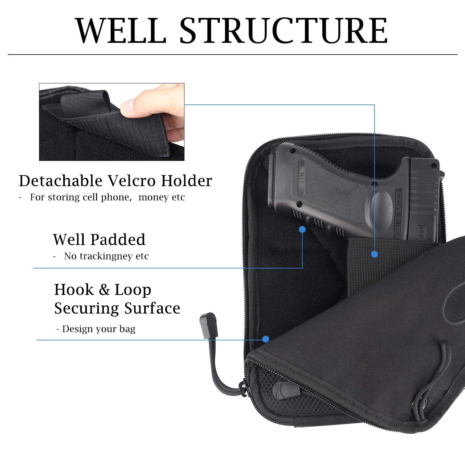 Molle Tactical Concealed Gun H - Edc Concealed Carry Fanny Pack reseña y precio