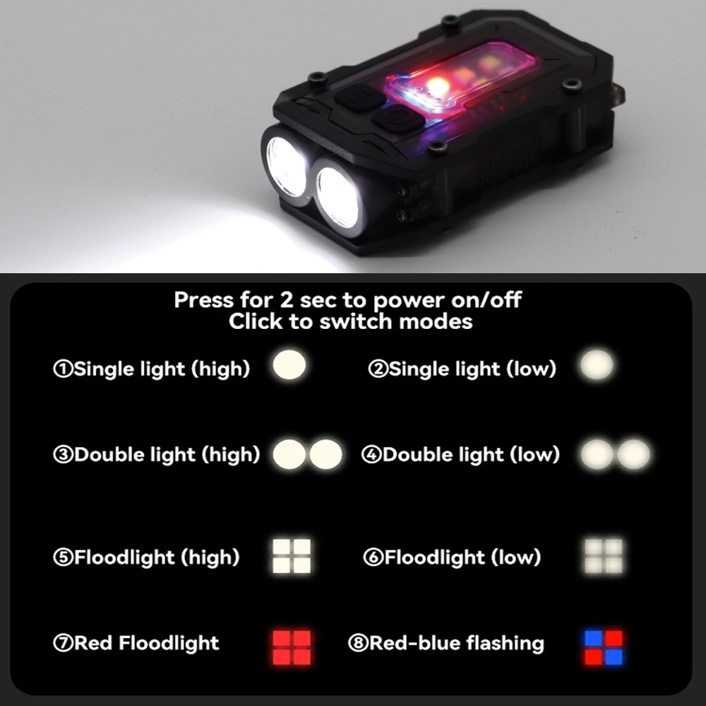 Tactical Flashlight EDC Portab - Edc Carry Belt reseña y precio