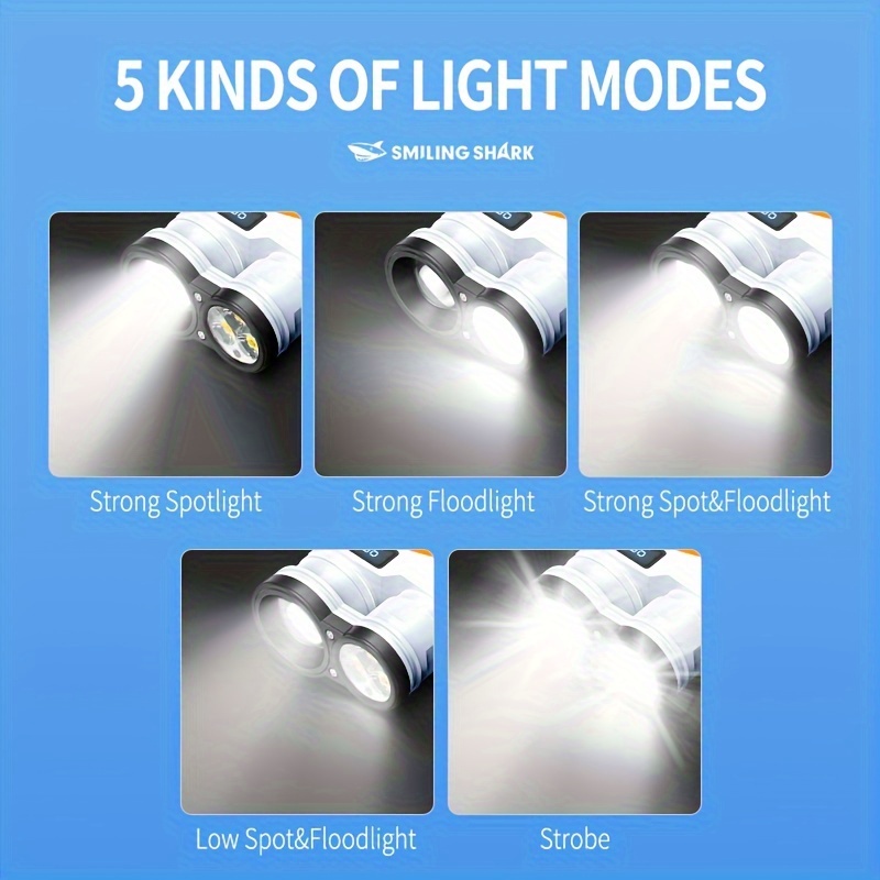 Fluorescence Bright P50 LED ED - Edc (Every Day Carry reseña y precio