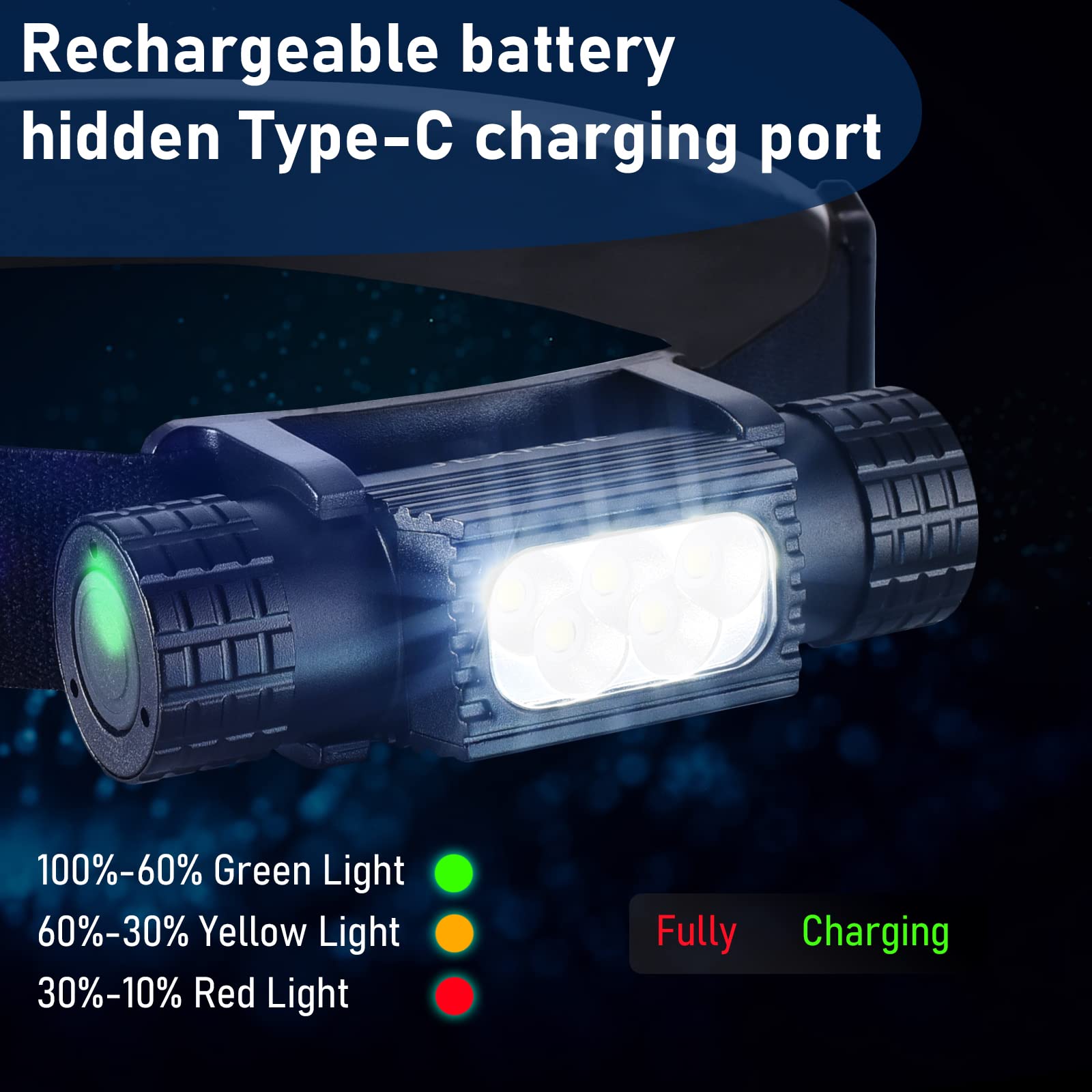 Portable USB C Rechargeable LE - Edc (Every Day Carry reseña y precio