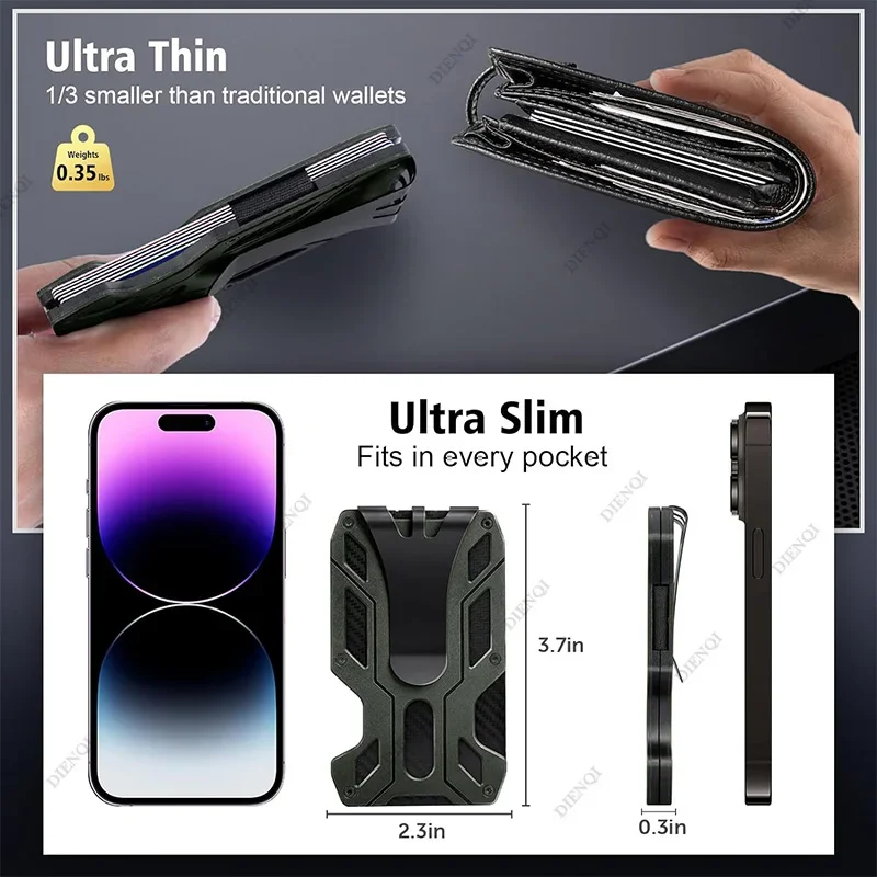 EDC Wallets Outdoor Card Holde - Edc Carry Card reseña y precio
