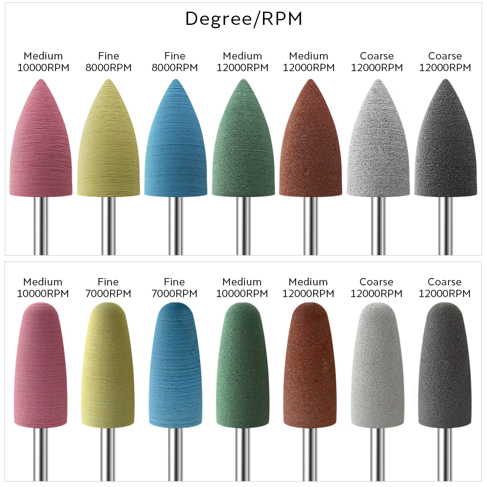 AriesLibra Rubber Nail Drill B - Nail File Titanium reseña y precio