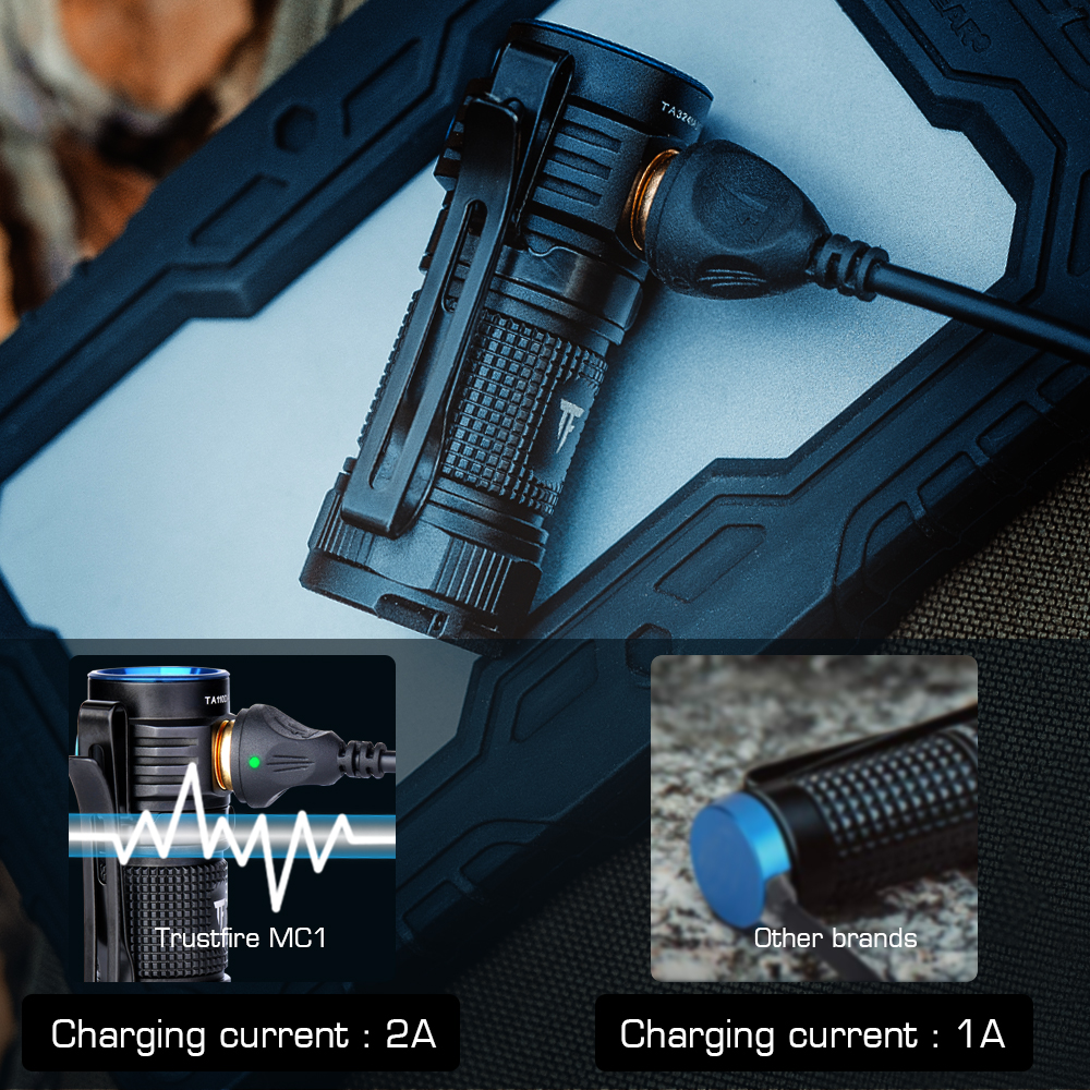 Trustfire MC1 Usb Rechargeable - Edc Every Day Carry おもちゃ reseña y precio